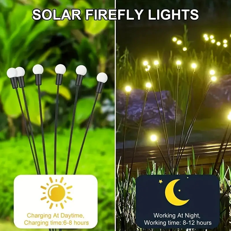 Lampa LED Solara FireFlys - Set 2 buc