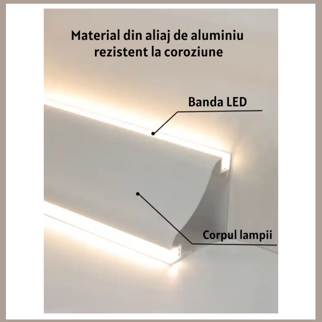 Profil LED Colt Dublu Aluminiu 2 Metri LED Strips