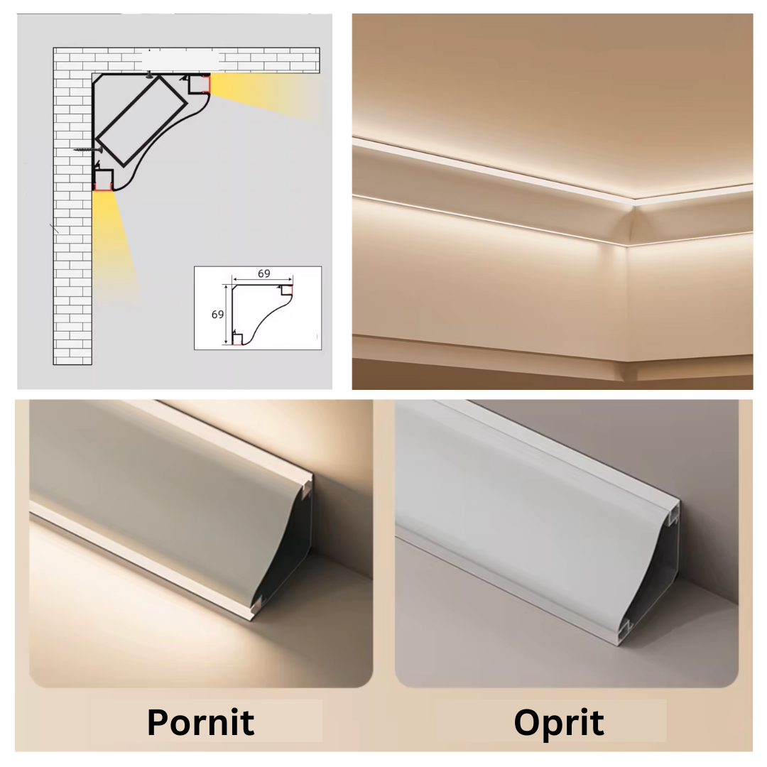 Profil LED Colt Dublu Aluminiu 2 Metri LED Strips