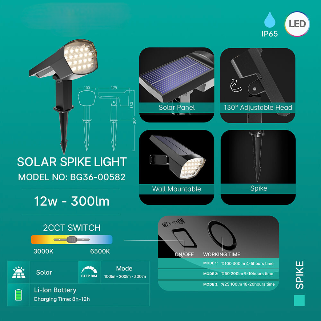 Stalp LED Gradina cu Incarcare Solara 12W STALPISOR ORNAMENTAL SOLAR / NEAGRA SOLAR LIGHT