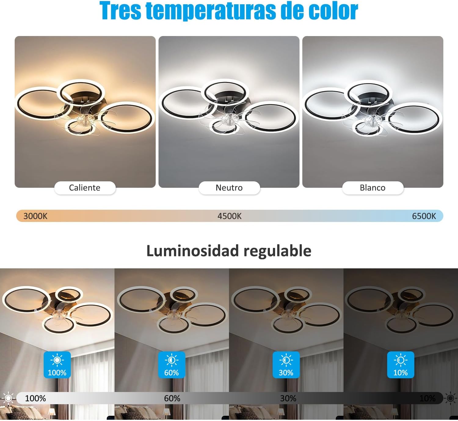 Lustra Led 4 Circle Black Ventilator Si Telecomanda Echivalent 400W Lighting Fixtures