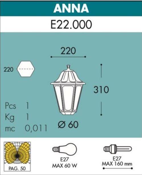 Felinar Anna Fumagalli Italia Exterior Lamp