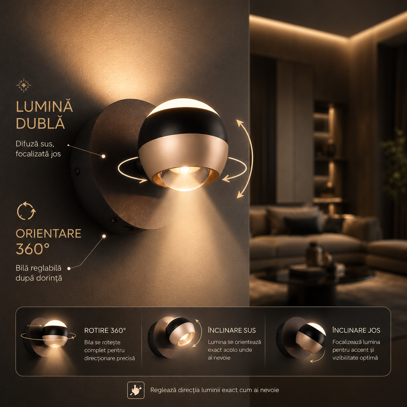 Aplica LED Orbit Premium, Rotire 360°, 3 lumini din buton, Dimabila, 5 ani Garantie