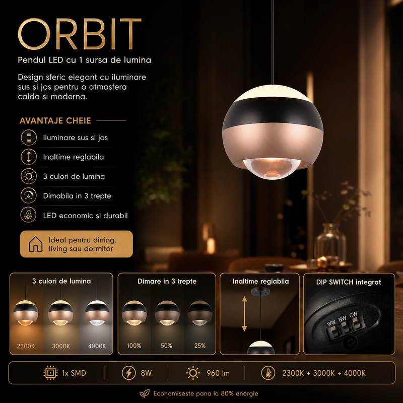 Pendul LED Orbit Pull Down 3 lumini din buton, Dimabil