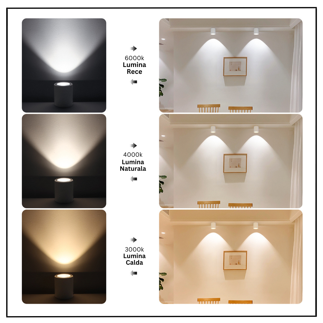 Spot Aplicat Cilindric Alb Dulie Gu10 10CM SPOT LED APLICAT / GU10 / ALBA led ceiling light