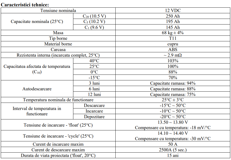 Acumulator Solar Gel Uptec 12V 250Ah Solar Energy Kits