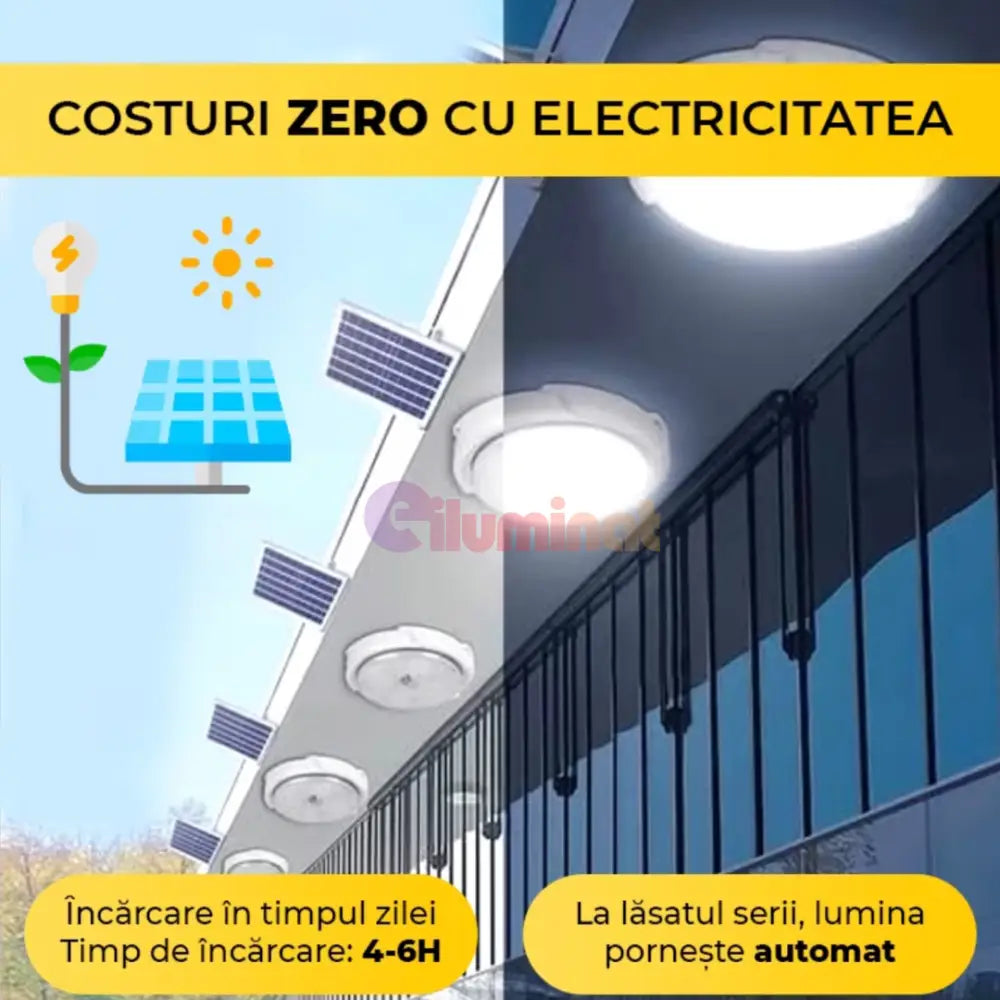 Aplica LED solara 60W cu Telecomanda 🔆 APLICA SOLARA / ALBA Wall Light Fixtures