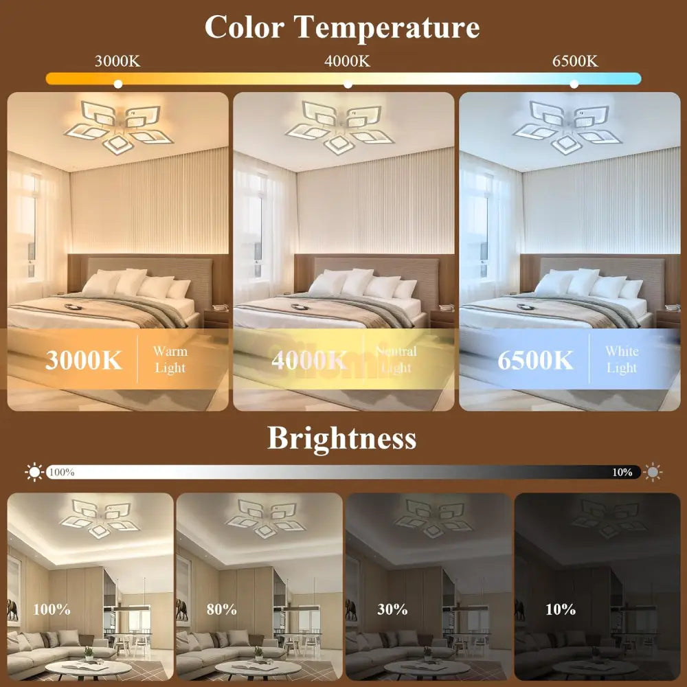 Aplica Led Mini Flower Alba Echivalent 250W Lighting Fixtures