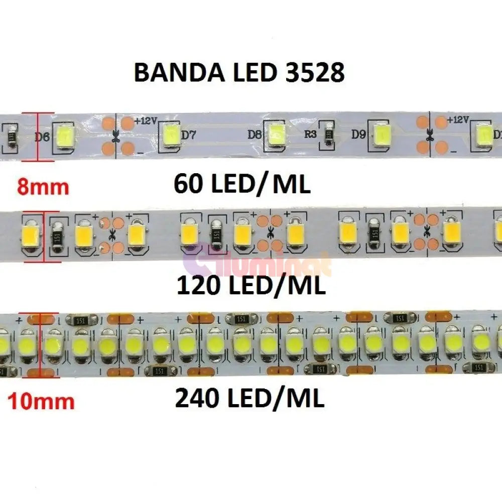 Banda Led 2835 60 Smd-Ml Interior - Rola 5 Metri Strips