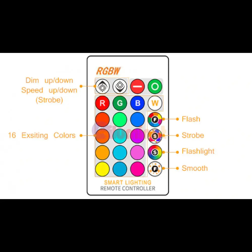 Bec Led E27 10W Rgb Telecomanda Bulb