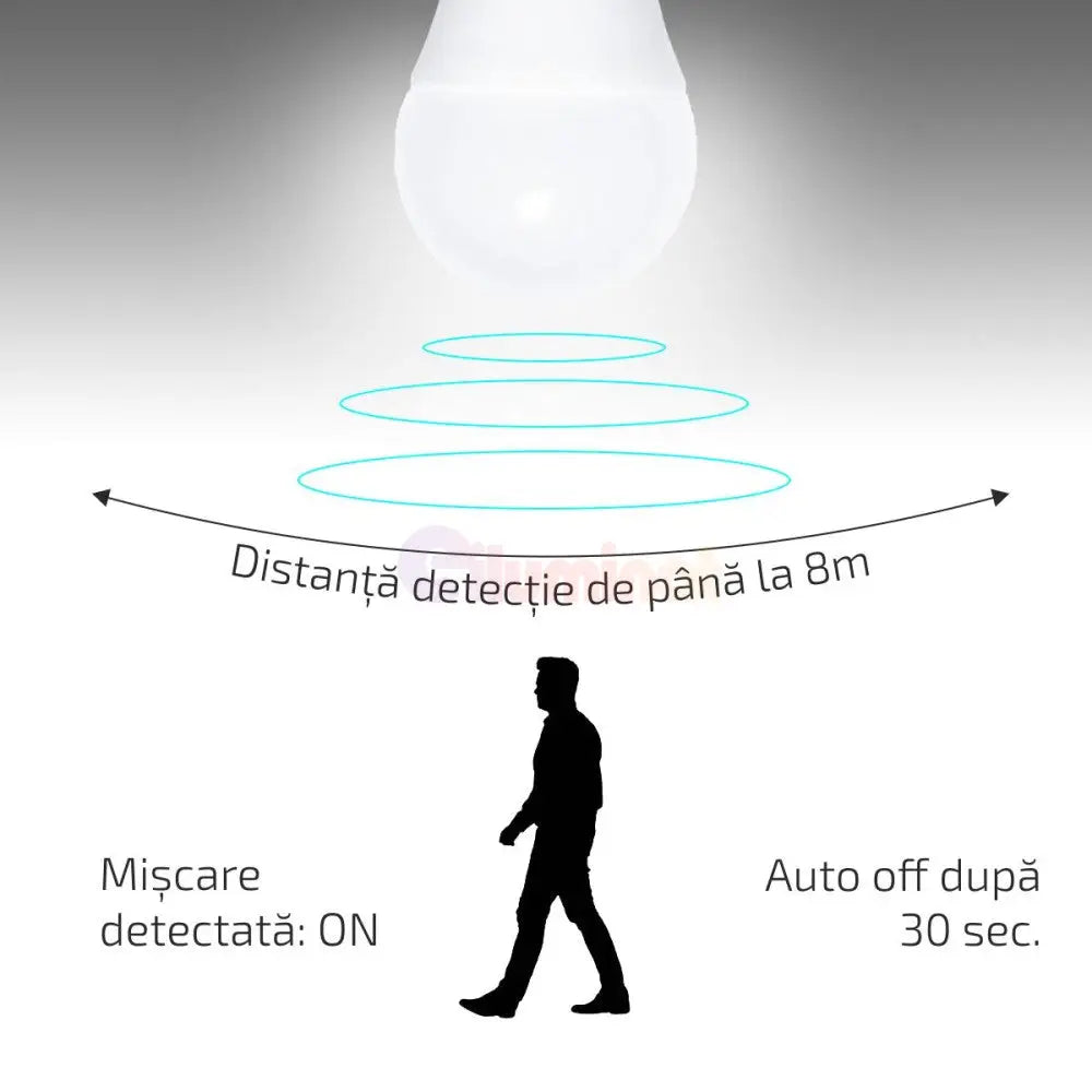 Bec Led E27 12W Senzor Miscare Microunde Bulb