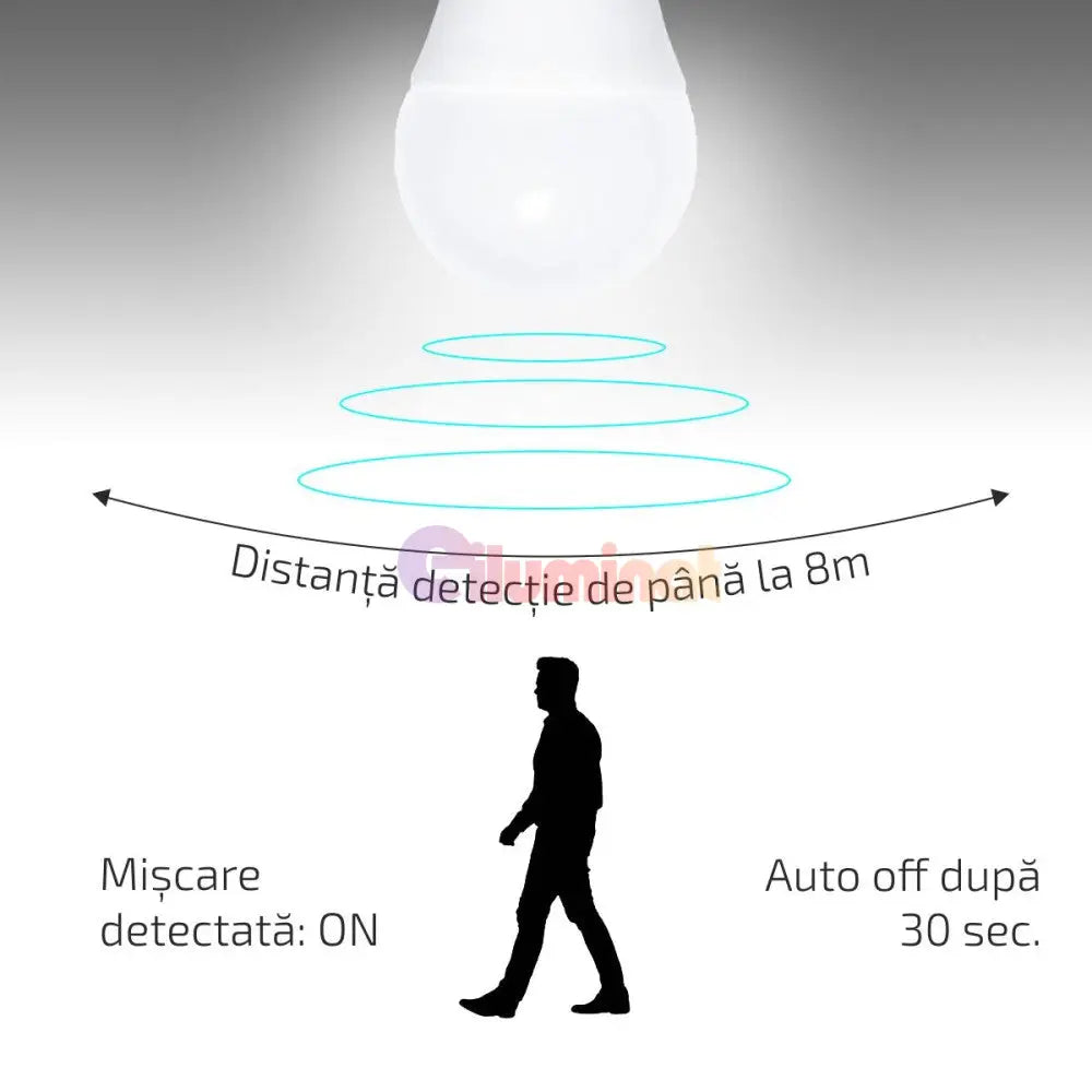 Bec Led E27 12W Senzor Miscare Microunde Bulb