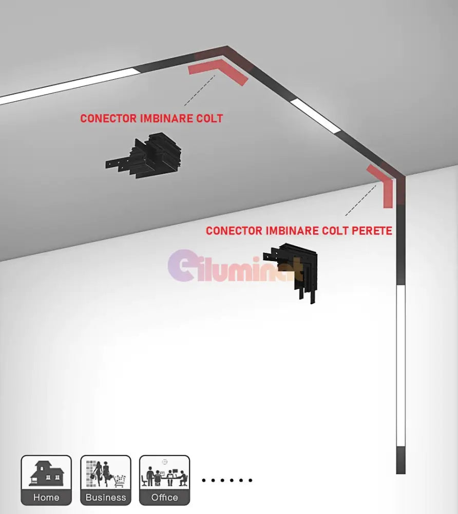 Conector Colt Perete Sina Aplicata Magnetica Connector