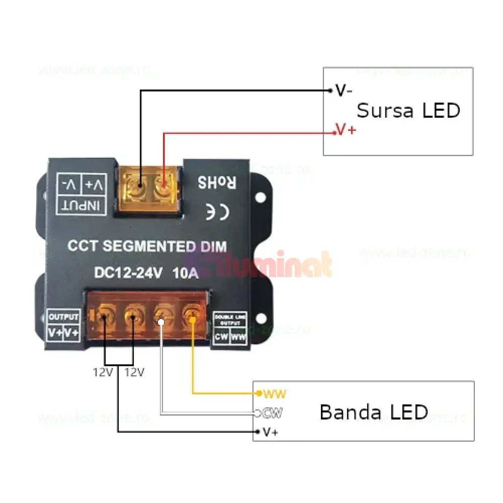 Controller Banda LED 10A 12 24V CCT 3 Functii lumina Telecomanda RF CONTROLLER CCT 12V 24V Lighting