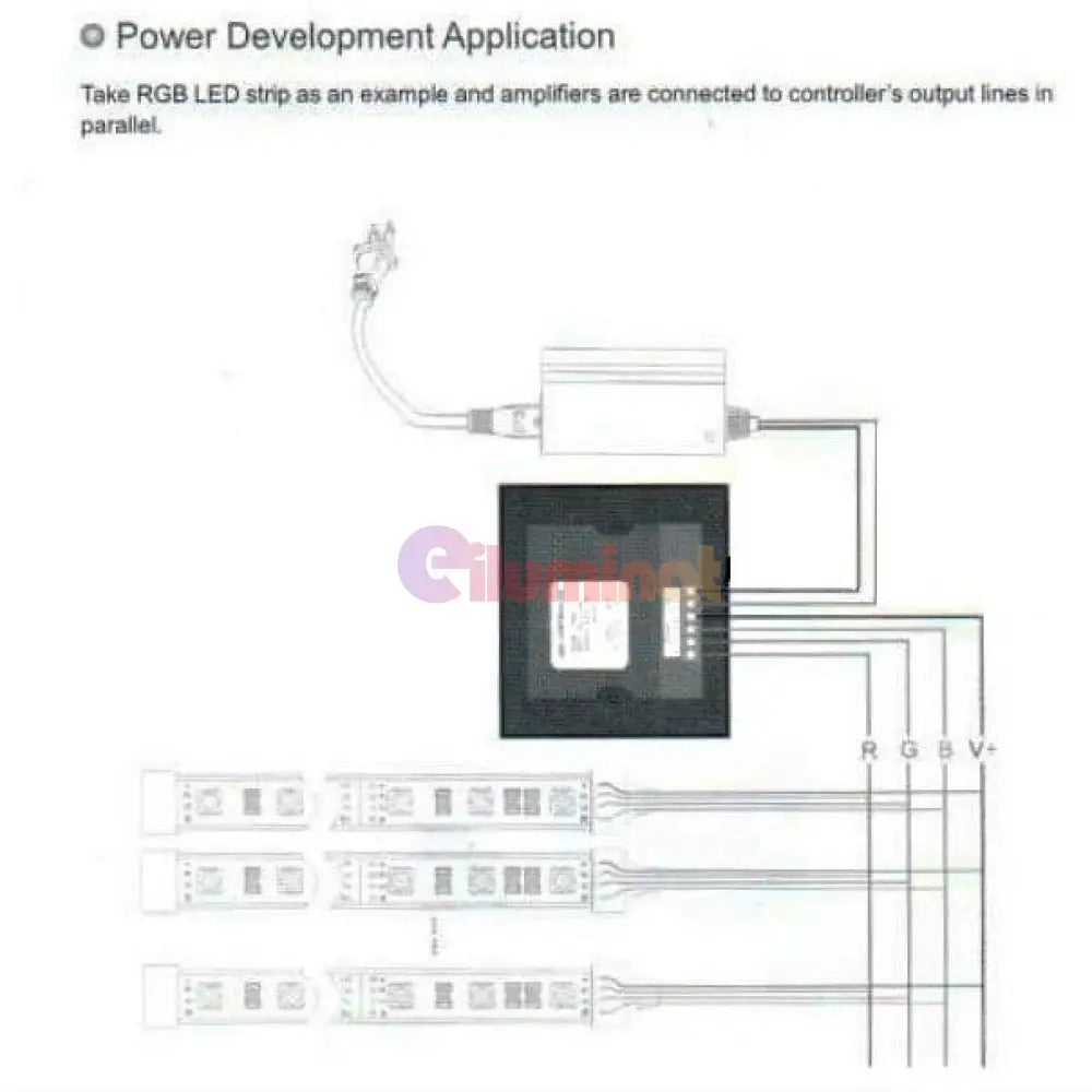 Controller Rgb 12V 12A Perete Touch Alb Lighting