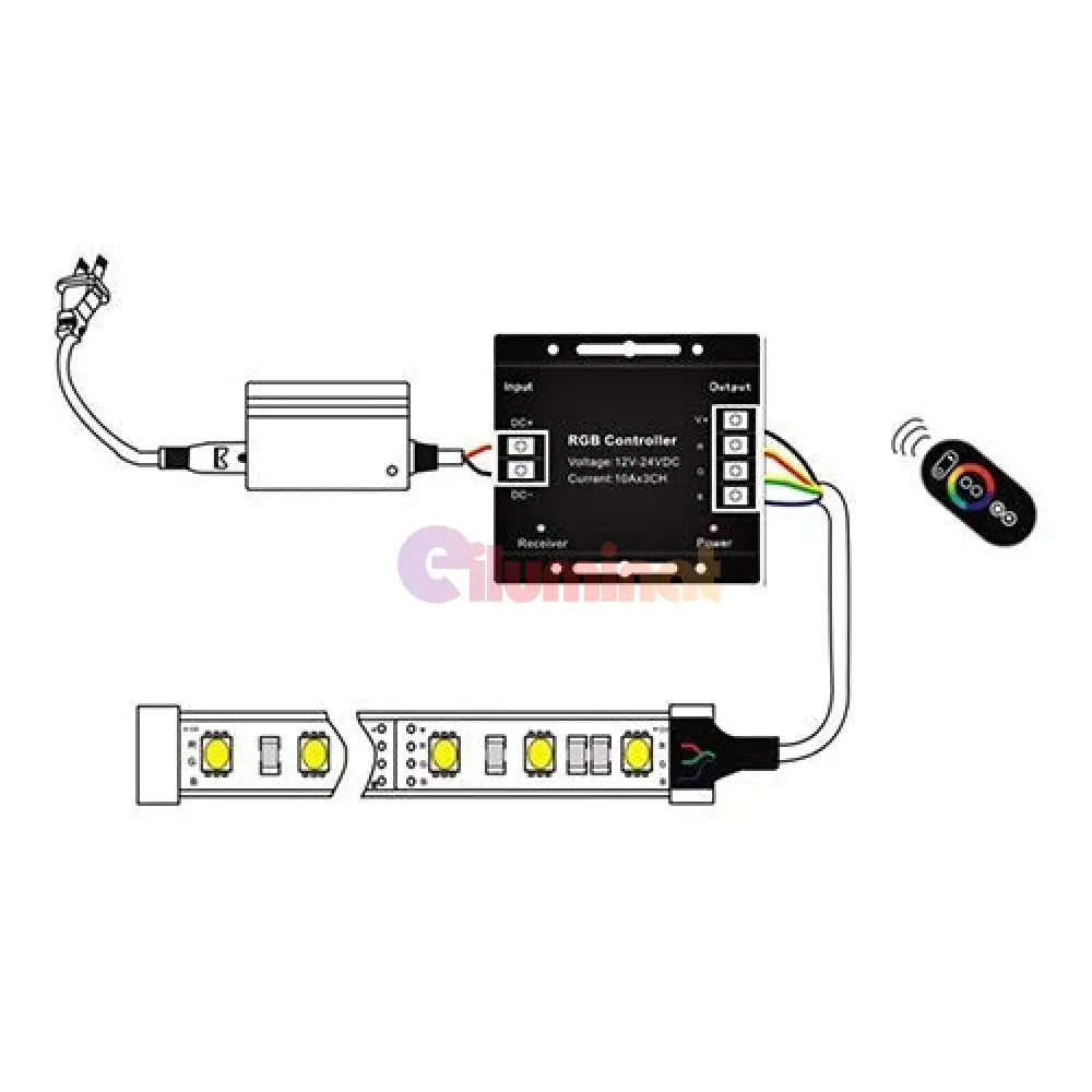 Controller Rgb 432W 12V-24V Telecomanda Touch Rf Lighting