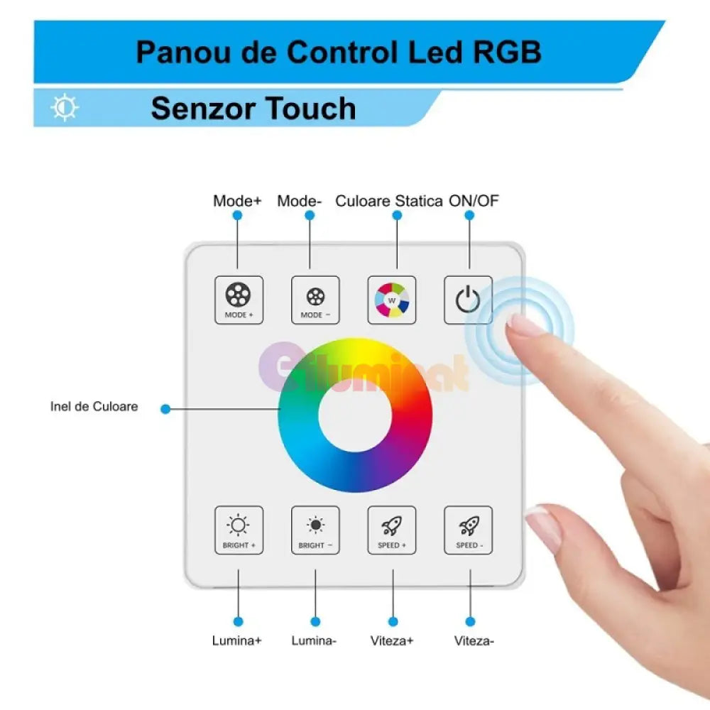 Controller Rgb 5-24V 30A Panou Touch Alb Lighting