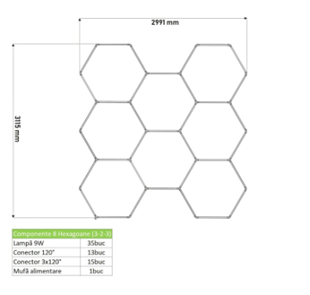 HoneyComb LED Hexagon Luminos Modular