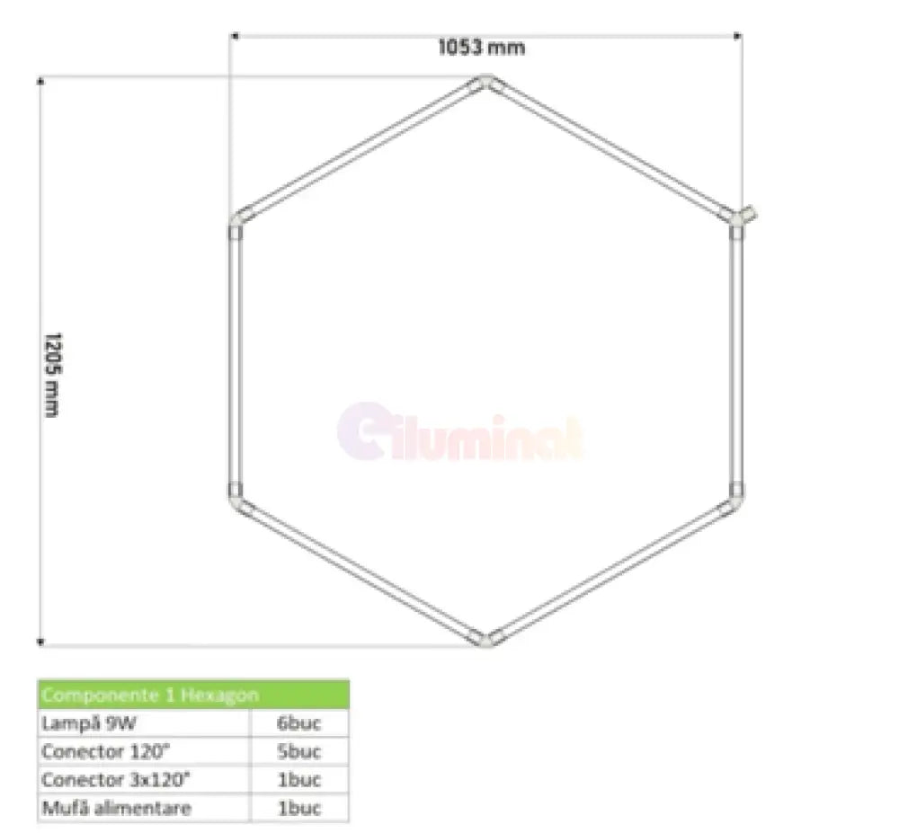 Honeycomb Led Hexagon Luminos Honeycomb Lights