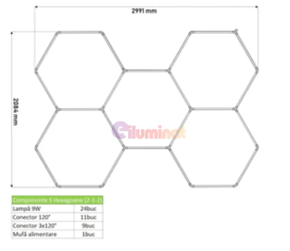 Honeycomb Led Hexagon Luminos Honeycomb Lights