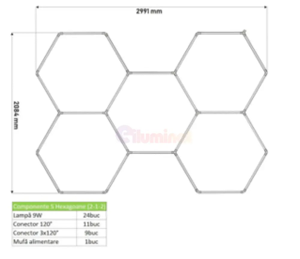Honeycomb Led Hexagon Luminos Honeycomb Lights
