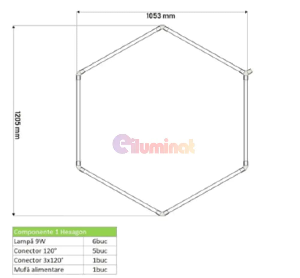 Honeycomb Led Hexagon Luminos Honeycomb Lights