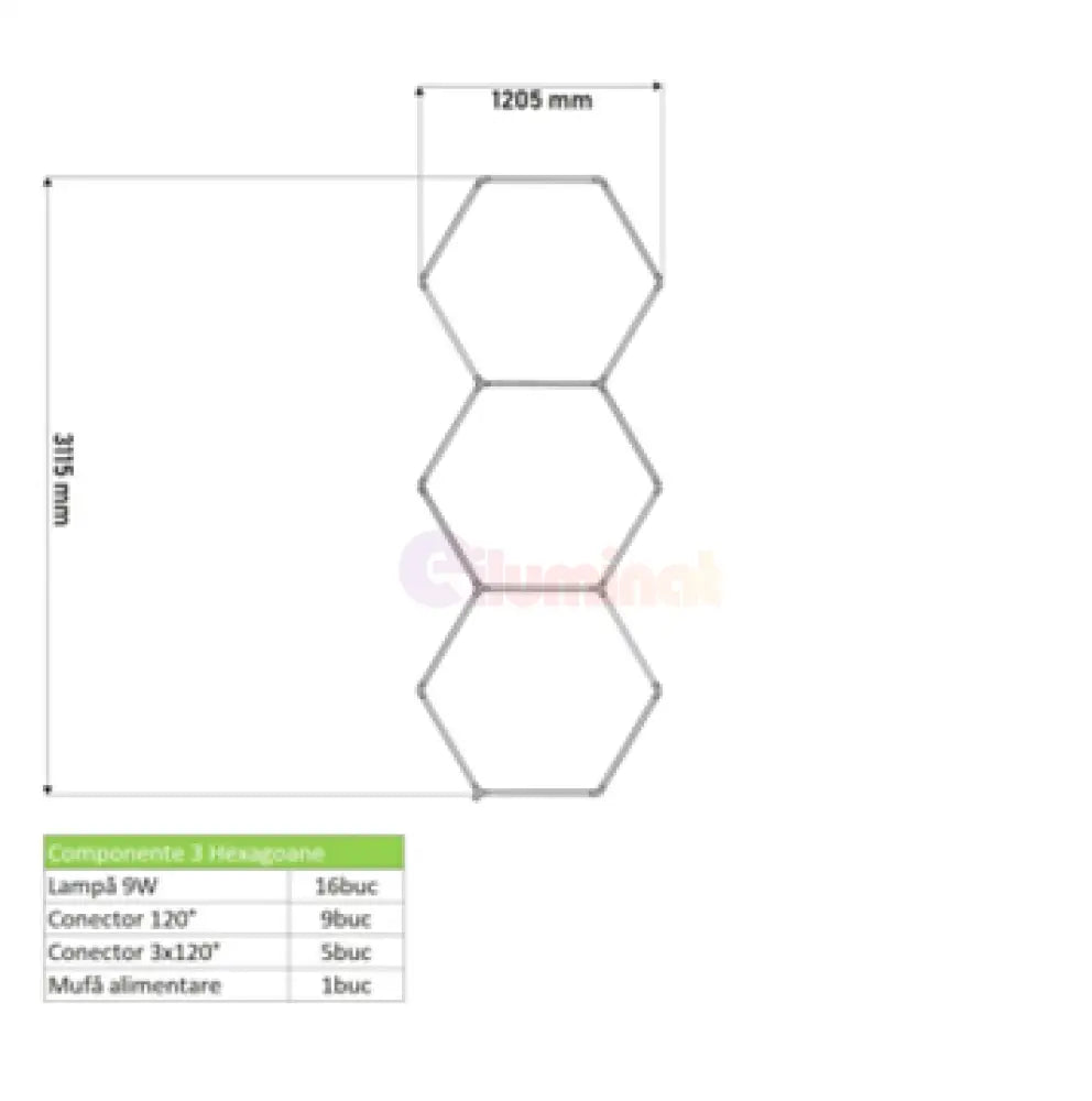 Honeycomb Led Hexagon Luminos Honeycomb Lights
