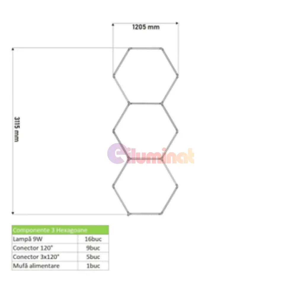 Honeycomb Led Hexagon Luminos Honeycomb Lights