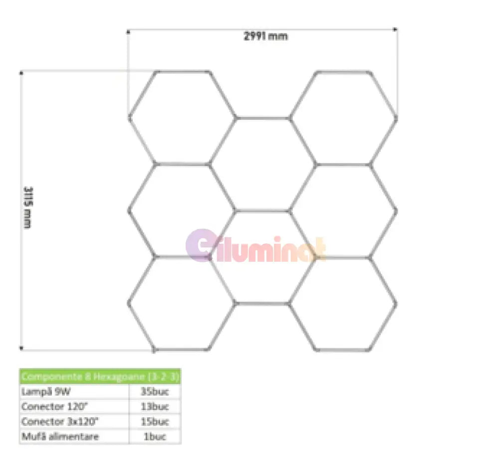 Honeycomb Led Hexagon Luminos Honeycomb Lights