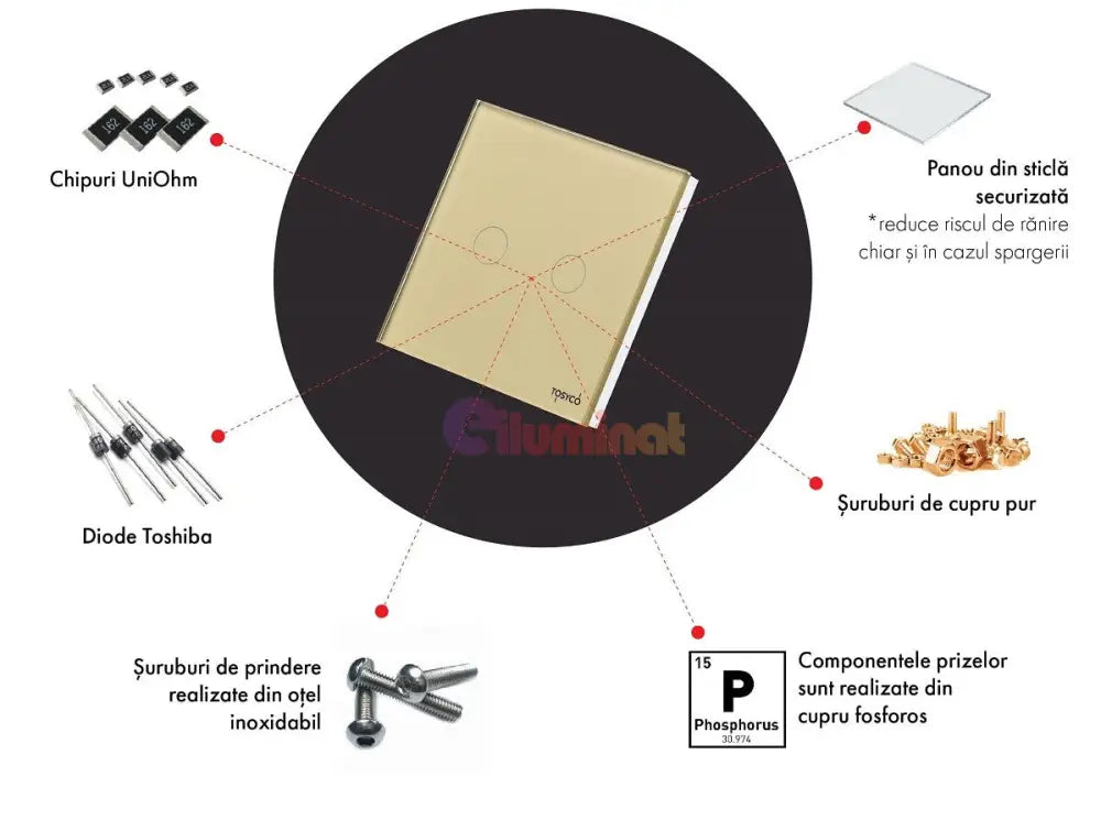 Intrerupator Cap Scara - Cruce Dublu Cu Touch Din Sticla