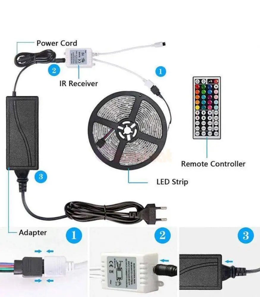 Kit Banda Led Rgb 12V Ip21 Interior 5 Metri Telecomanda 44 Taste Strips