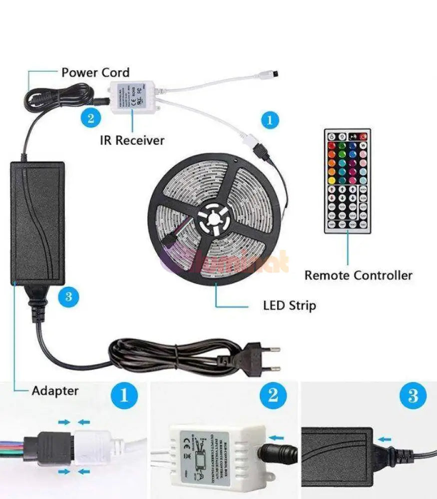 Kit Banda Led Rgb 12V Ip65 5 Metri Telecomanda 44 Taste Strips