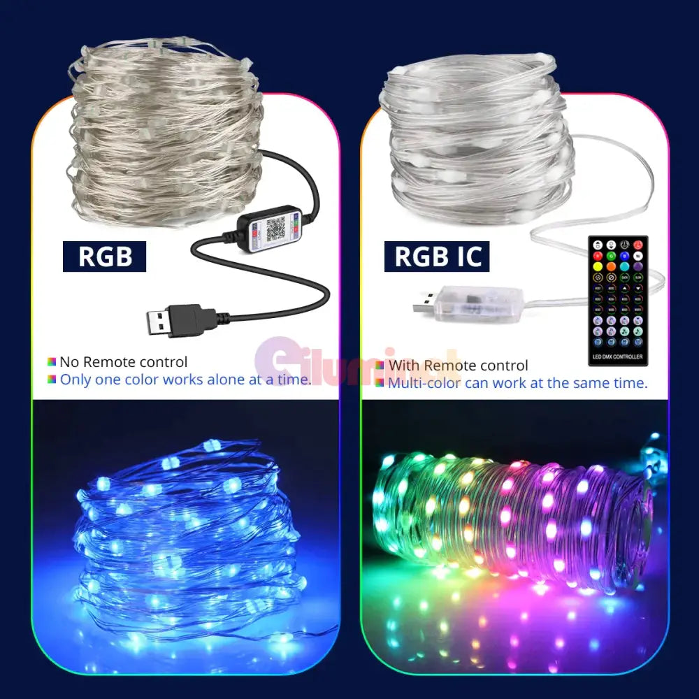 Kit Banda Led Rgb Ic Smart Digital 12V 10M Usb Telecomanda 24 Taste Strips