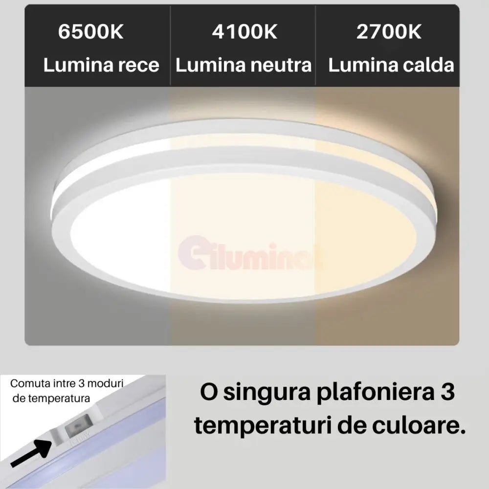 Lustra LED 40W Clyo White Echivalent 360W Alba Lighting Fixtures