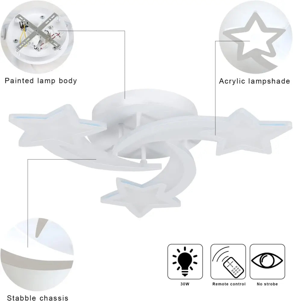 Lustra Led 90W Mini Star Smart Echivalent 300W Telecomanda Lighting Fixtures
