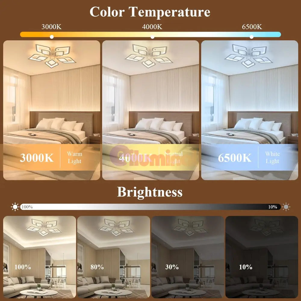 Lustra Led Ortensia Telecomanda Echivalent 800W Lighting Fixtures
