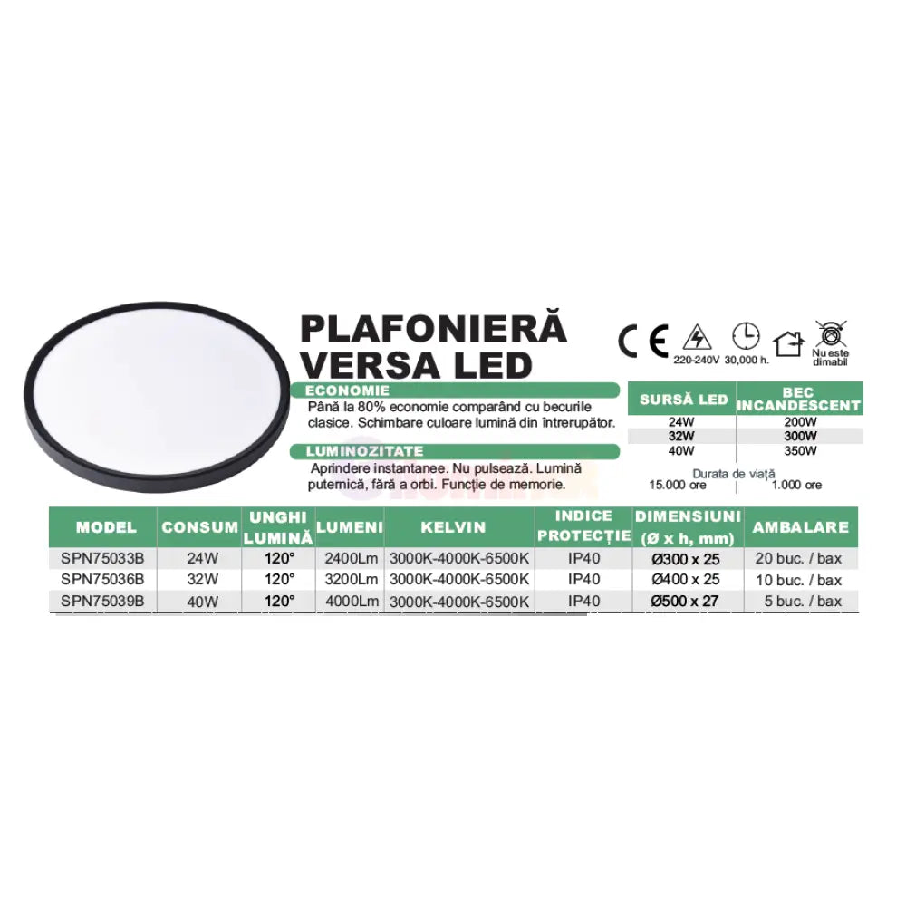 Plafoniera LED Baie 40W 50cm IP40 3 Lumini Echivalent 320W 3 FUNCTII / 40W led ceiling light