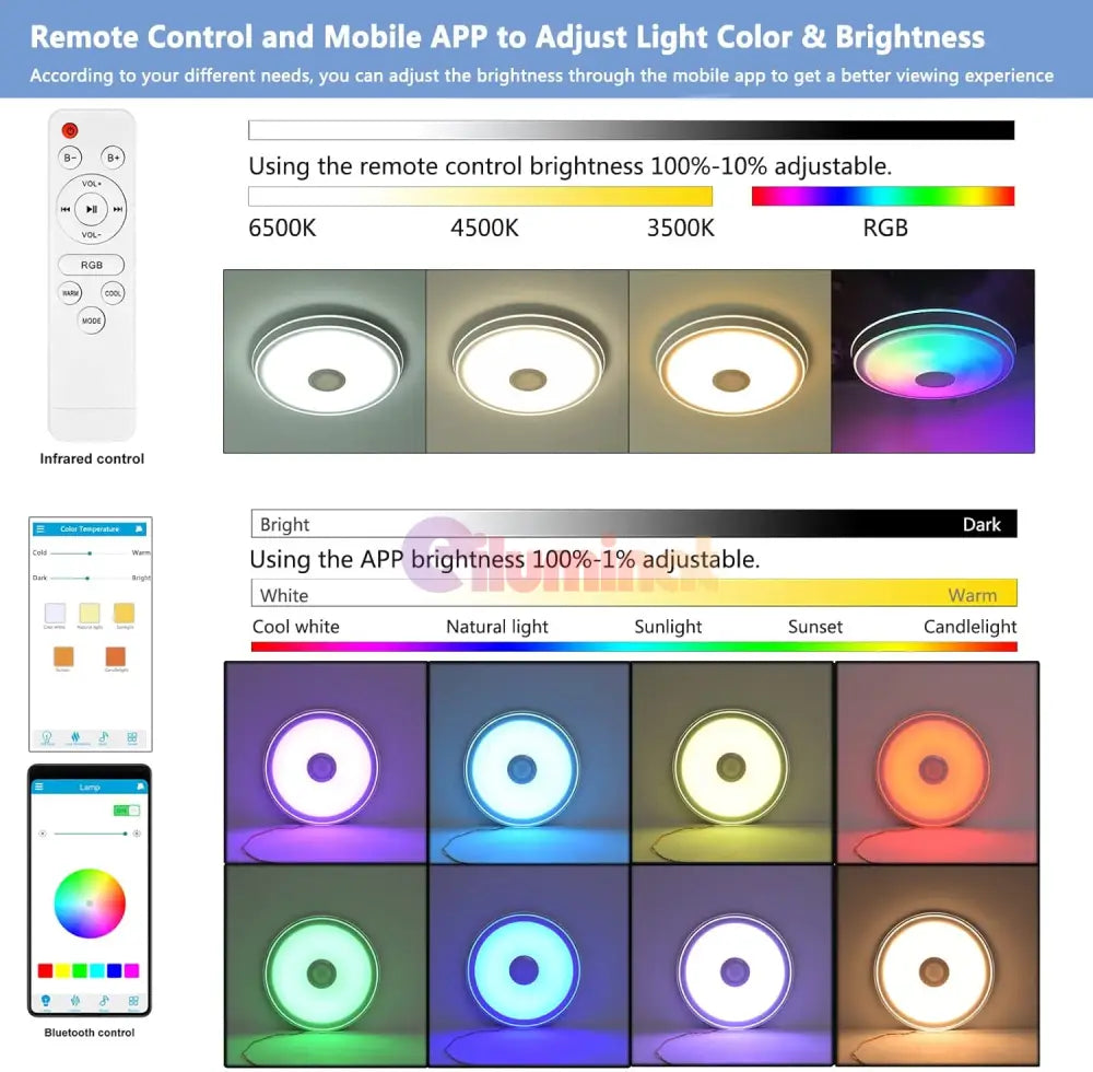 Plafoniera LED SMART 50W RGB + CCT Bluetooth si Telecomanda Echivalent 400W PLAFONIERA LED RGB MULTICOLORA CU BOXA