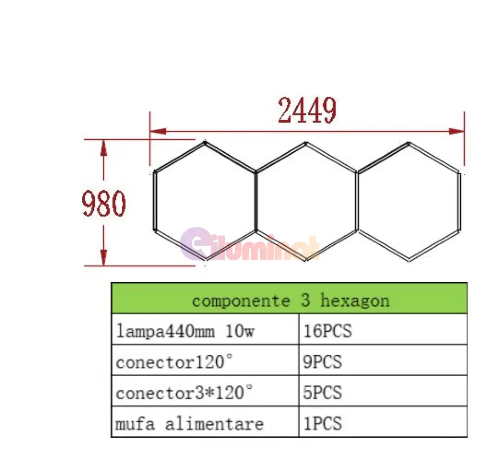 Plafoniera Led Tip Hexagon 98X244Cm 160W Echivalent 1500W Honeycomb Lights