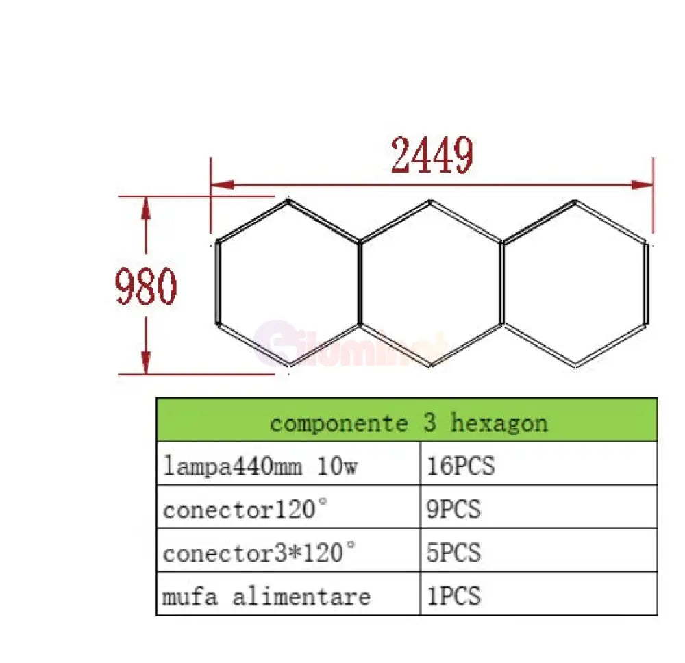 Plafoniera Led Tip Hexagon 98X244Cm 160W Echivalent 1500W Honeycomb Lights