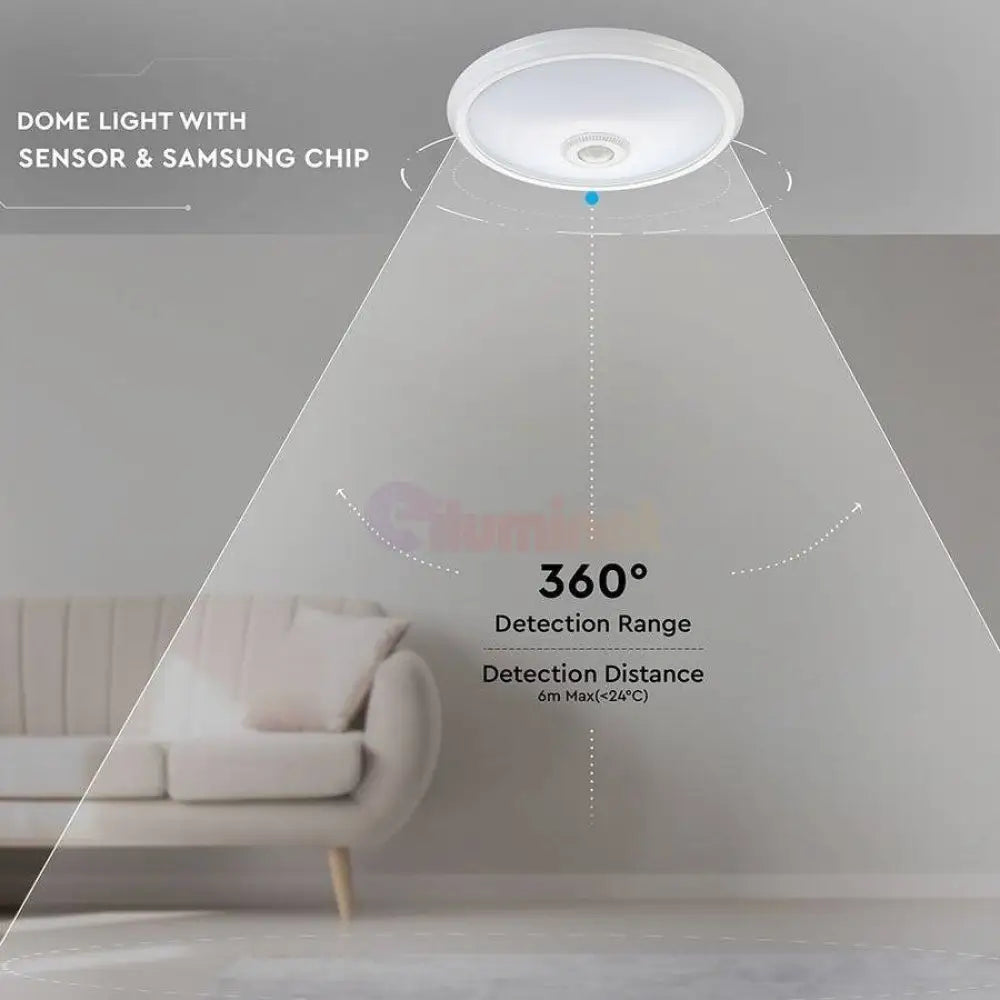 Plafoniera Senzor Miscare 2Xe27 Led Ceiling Light With Sensor
