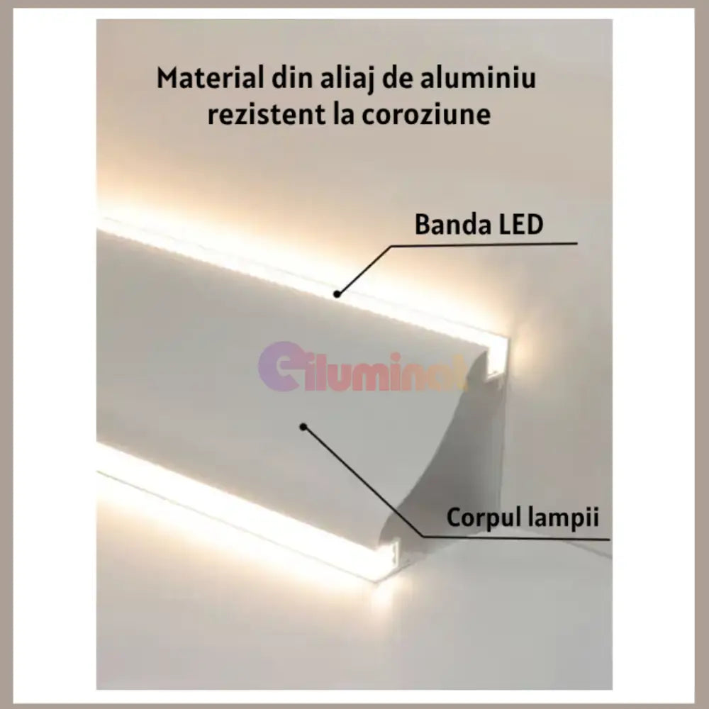 Profil LED Colt Dublu Aluminiu 2 Metri LED Strips
