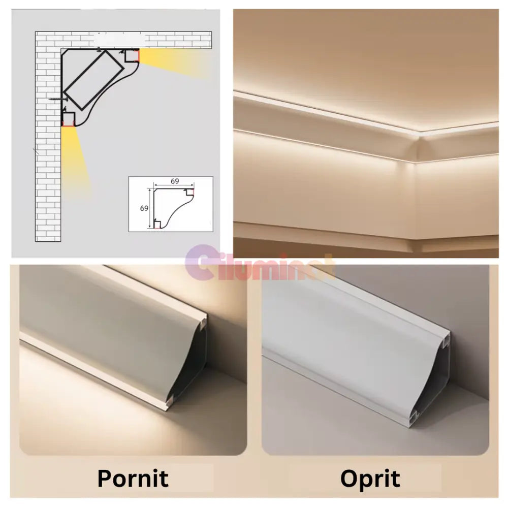 Profil LED Colt Dublu Aluminiu 2 Metri LED Strips