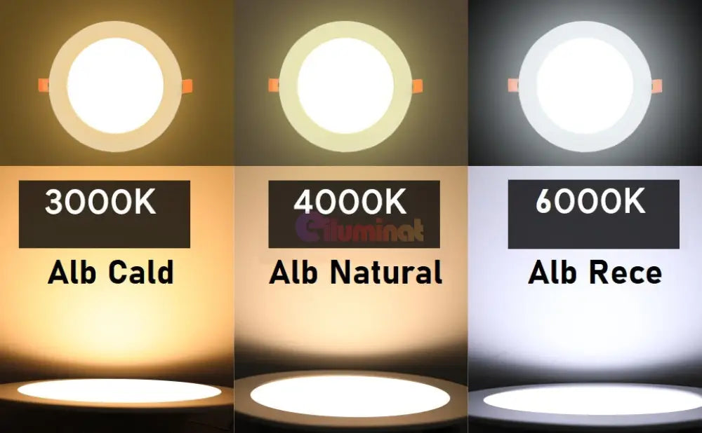 Spot Led 6W Slim Rotund Alb / ⌀118Mm Incastrabil Led Spot Light