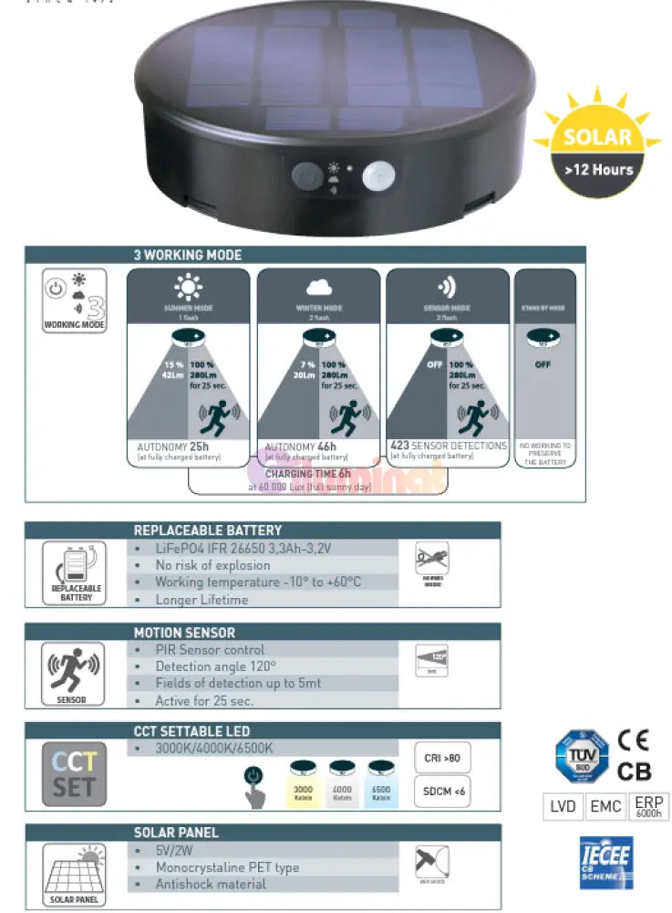 Stalp Cu Incarcare Solara Fumagalli Felice 73Cm Cct Solar Light