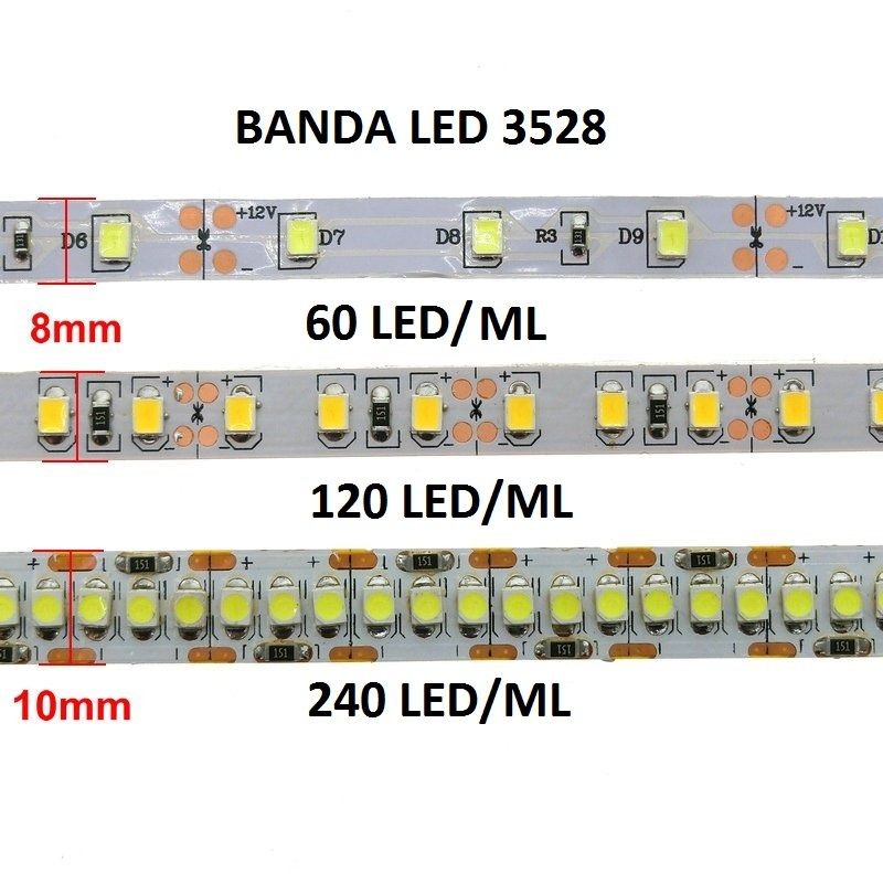 Banda LED 2835 240 SMD-ML Interior - rola 5 metri