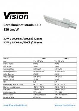 Lampa LED 30W Iluminat Stradal VISION 3900 Lm